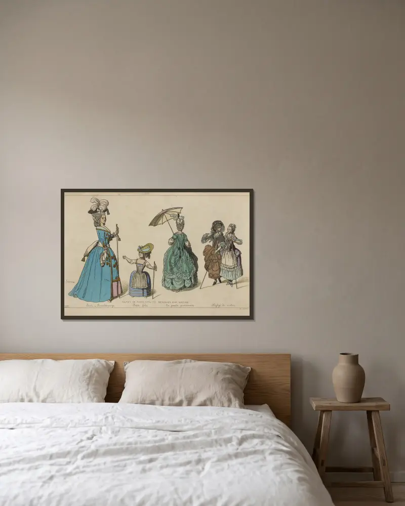Dames de Paris. 1774-79. Dessinees d’ap[rès] nature av Raphaël Jacquemin inramad på en vägg