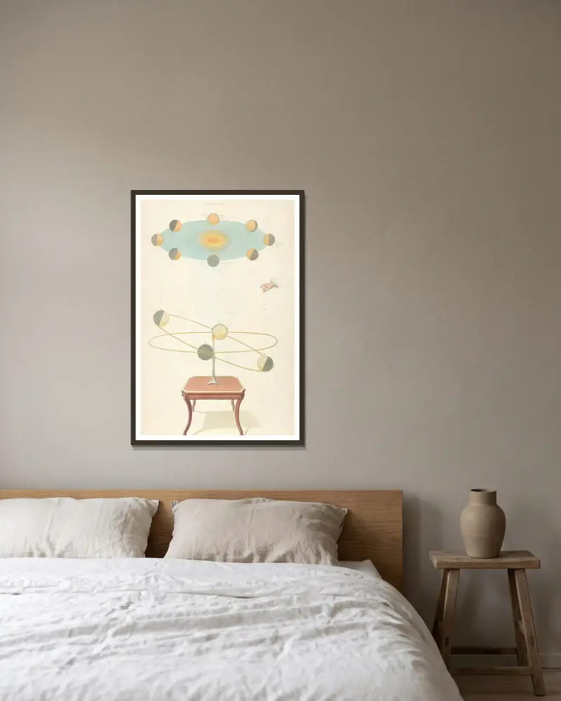 Astronomie von Thomas Sheraton gerahmt an einer Wand