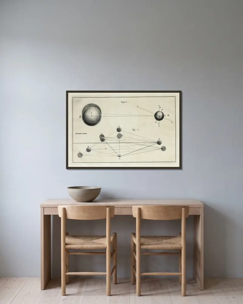 An original theory or new hypothesis of the universe, Plate XVIII av Thomas Wright inramad på en vägg