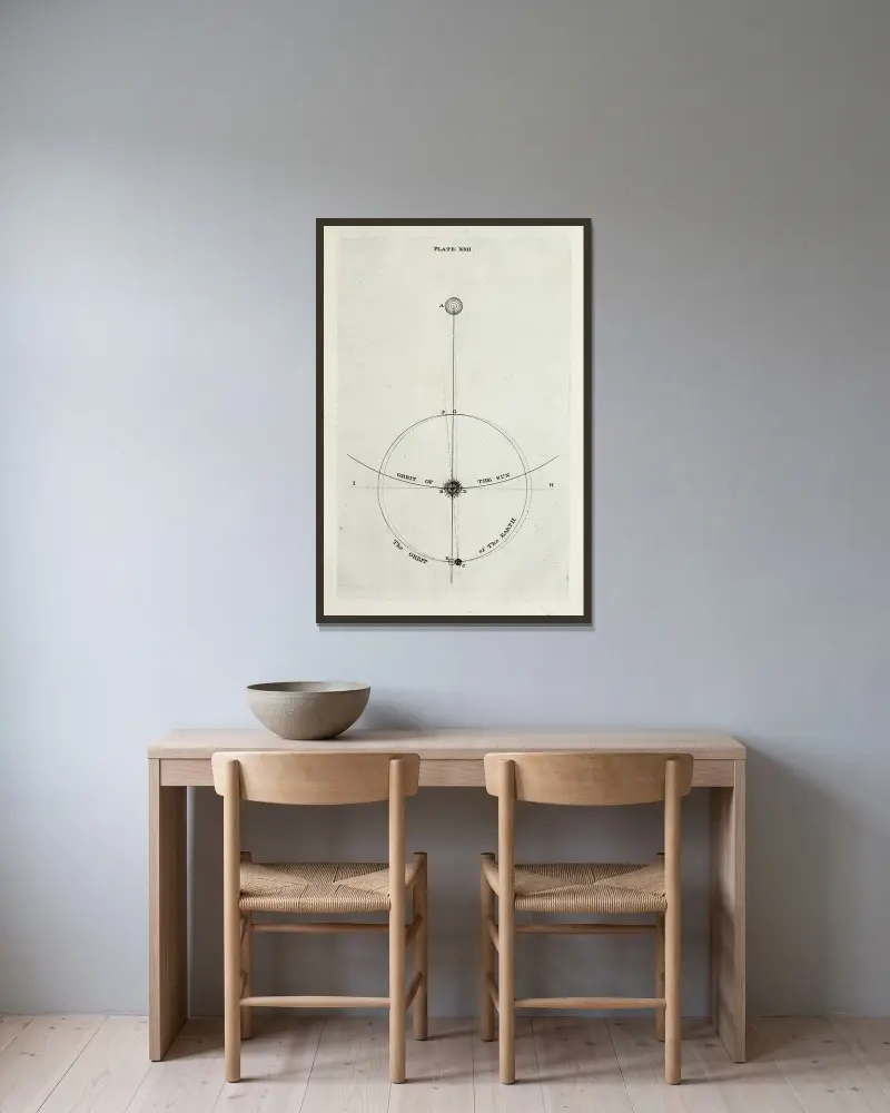 An original theory or new hypothesis of the universe, Plate XXII av Thomas Wright inramad på en vägg