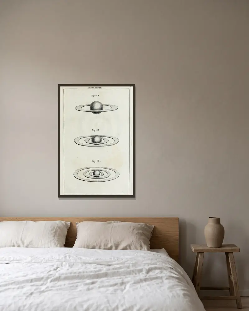 Eine originale Theorie oder neue Hypothese des Universums, Tafel XXVIII von Thomas Wright gerahmt an einer Wand