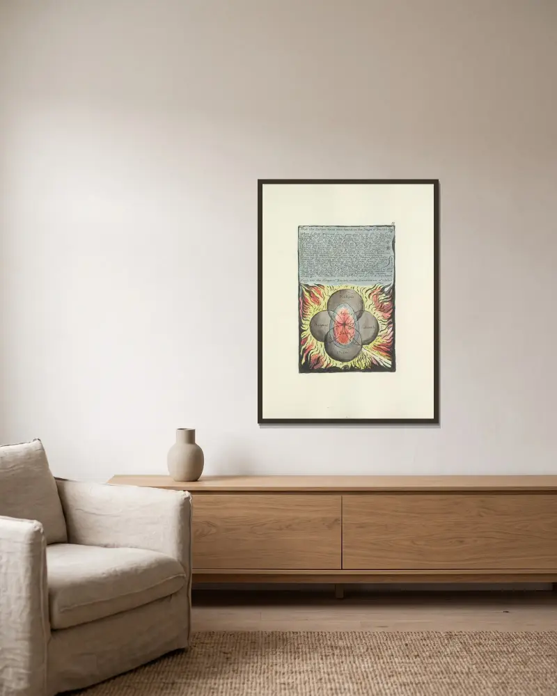 Milton, a poem in 2 books Pl.32 av William Blake inramad på en vägg