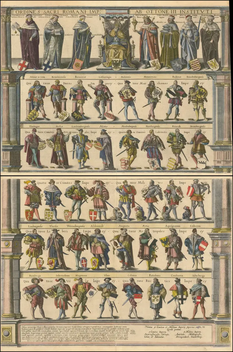 Electors of the Holy Roman Empire av Abraham Ortelius