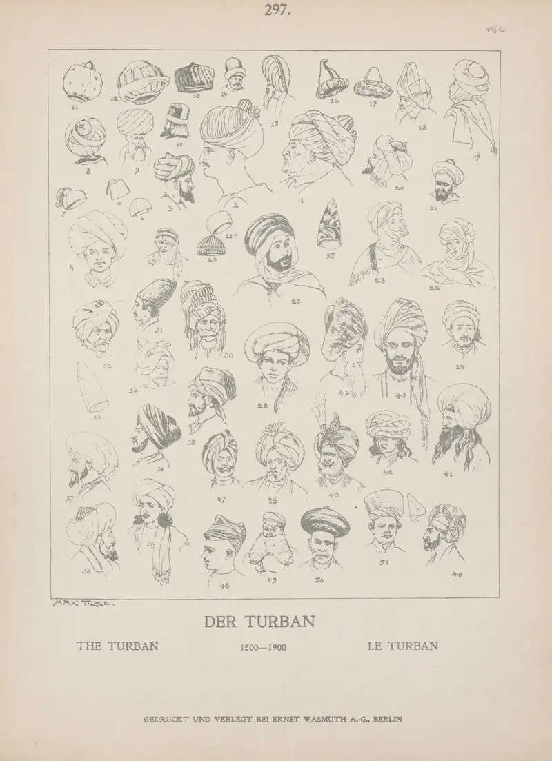 Der Turban von Adolf Rosenberg