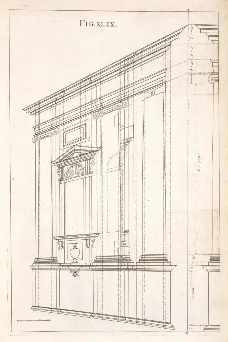 Ionisk ordning i perspektiv av Andrea Pozzo