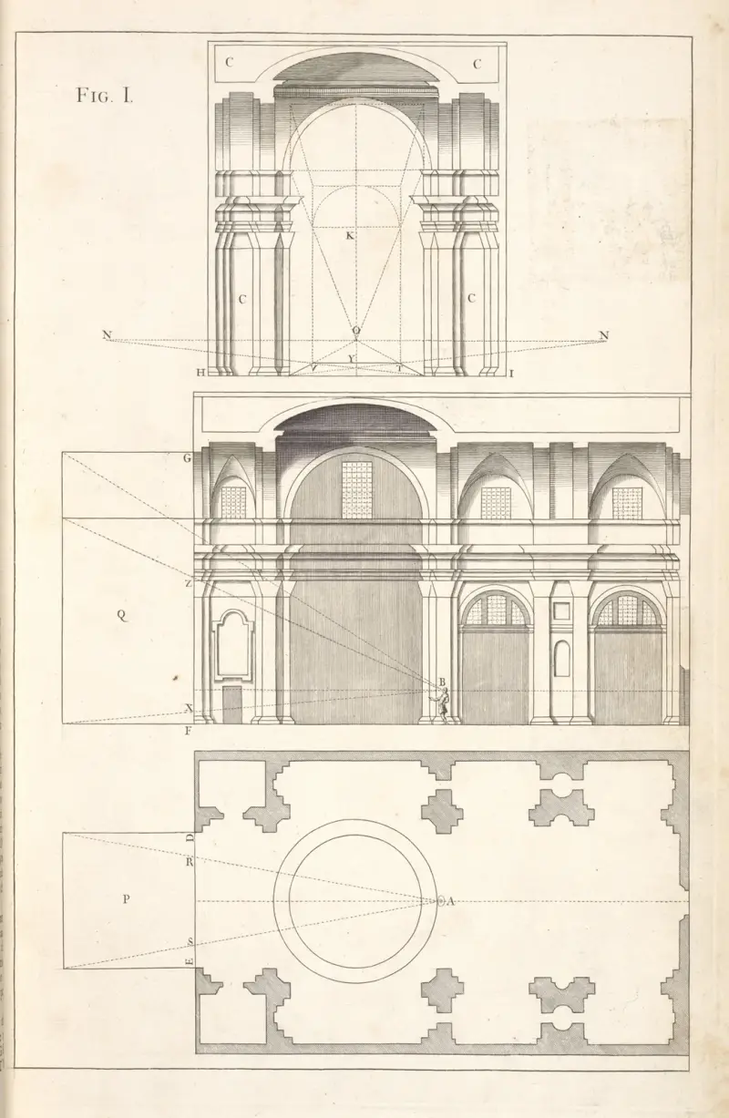 Explication of the lines of the plan and horizon, and of the points of the eye and of the distance. av Andrea Pozzo