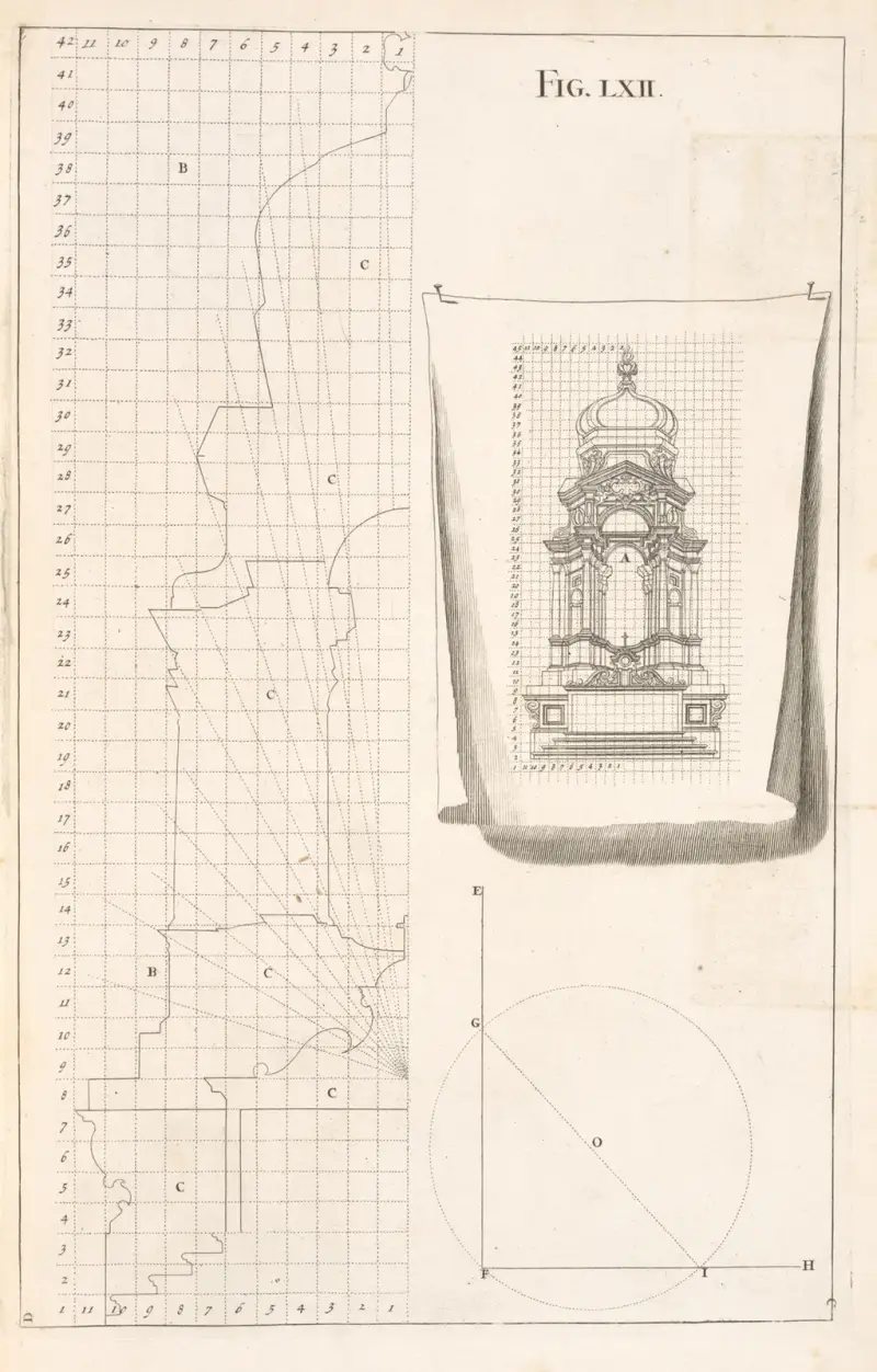 Of making the net-work on frames, for representing the architecture as solid. av Andrea Pozzo