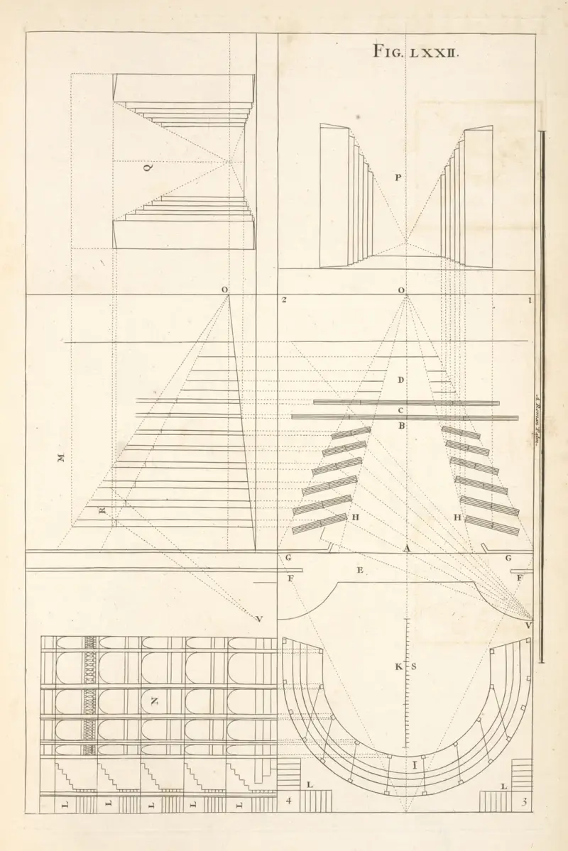 Of scenes for the stage. av Andrea Pozzo