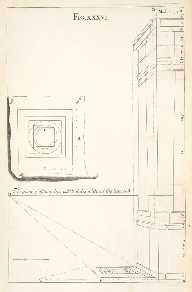 Preparatory to the thirty-seventh. [Outline and perspective lines.] av Andrea Pozzo