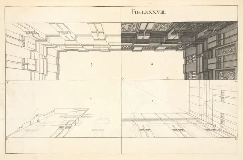 The horizontal projection of the ballustrade of the eighty-seventh figure, view’d at a small distance. av Andrea Pozzo
