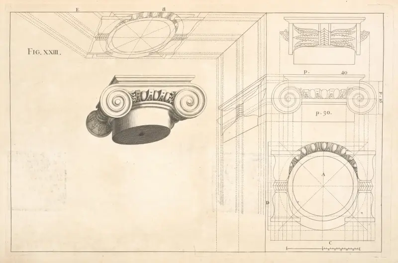 The Ionick capital in perspective. av Andrea Pozzo