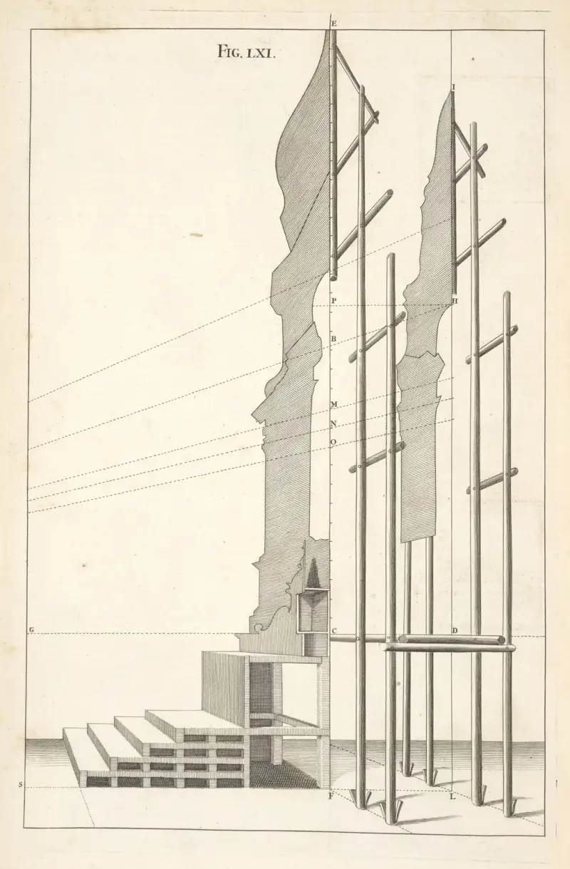 The manner of erecting machines, that consist of several ranges of frames. av Andrea Pozzo