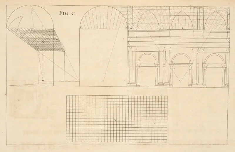 The method of drawing the net of lattice-work on vaults. av Andrea Pozzo