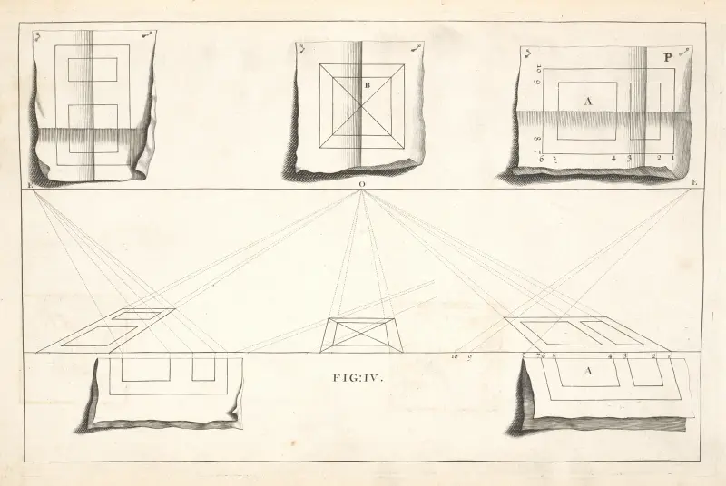The optical delineation of a square. av Andrea Pozzo