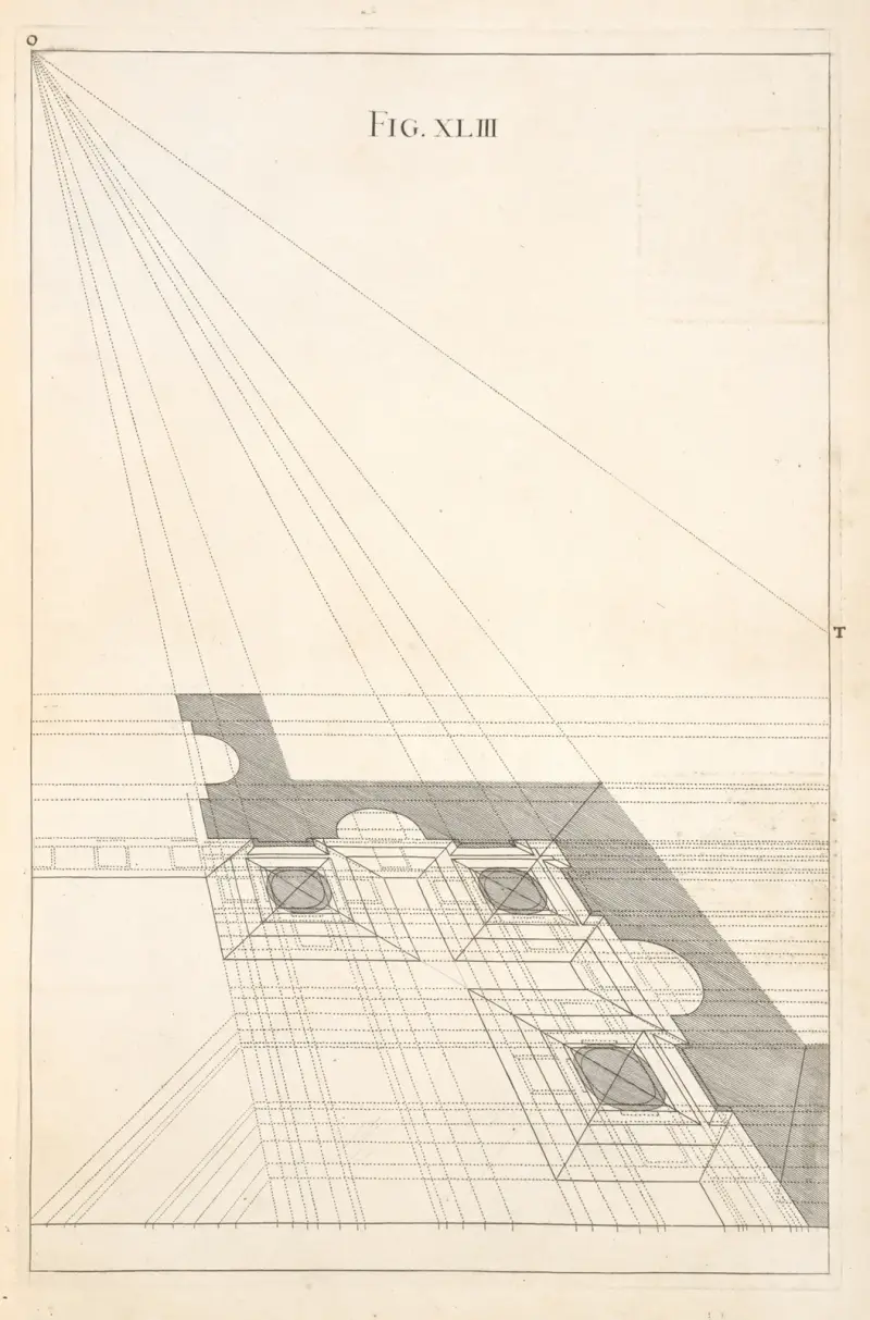 The plan of the fortieth figure in perspective. av Andrea Pozzo