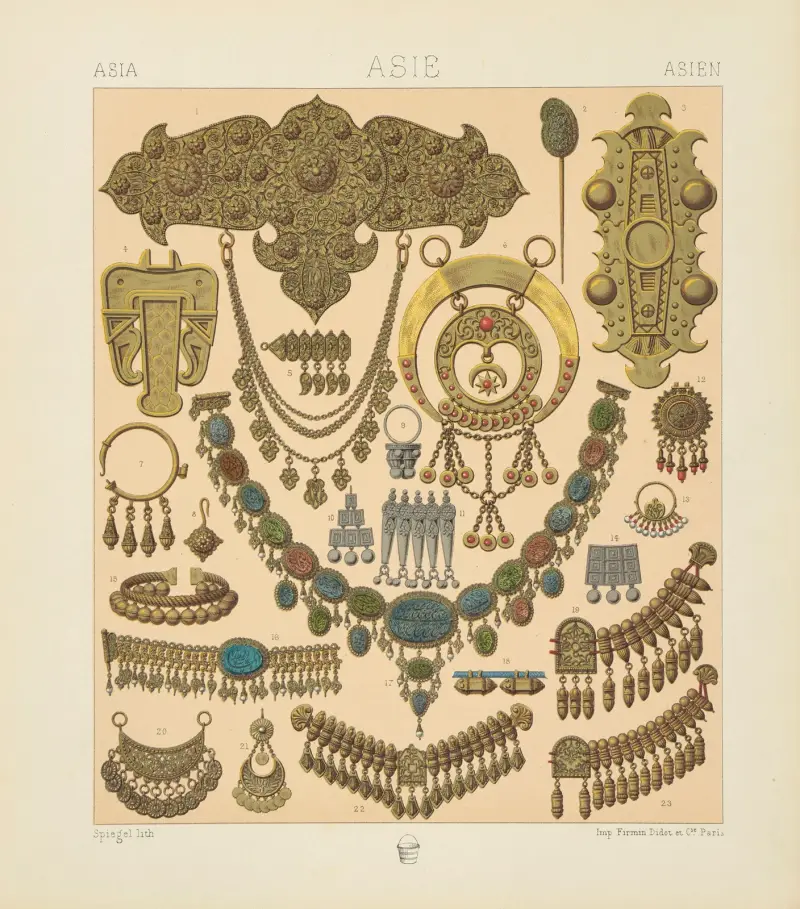 Orientaliskt smycke av Auguste Racinet