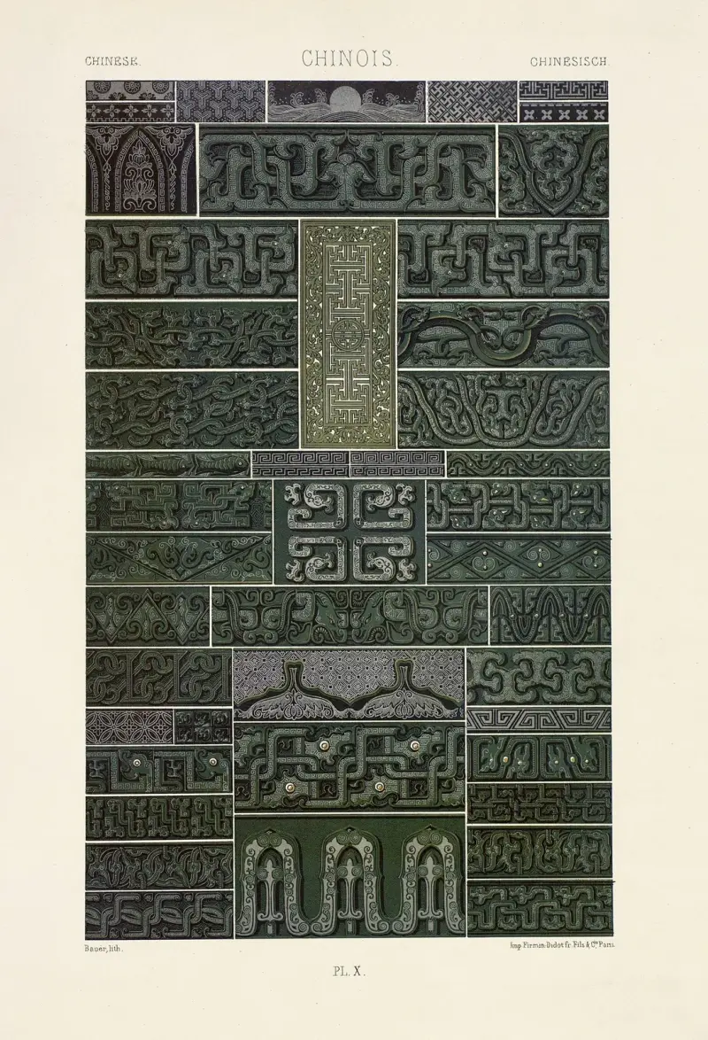Chinois von Auguste Racinet