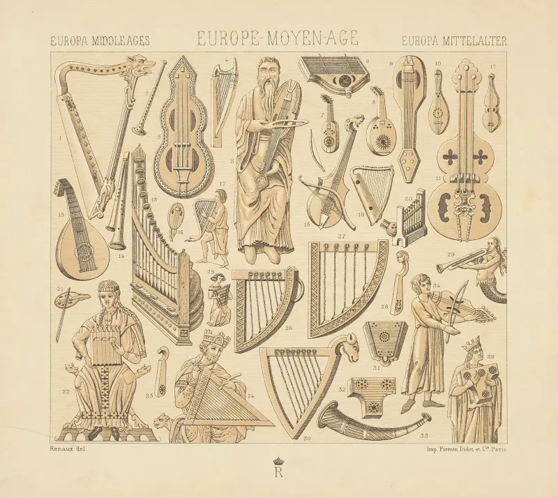 Instruments de musique du XIIe siecle au commencement du XVIe av Auguste Racinet