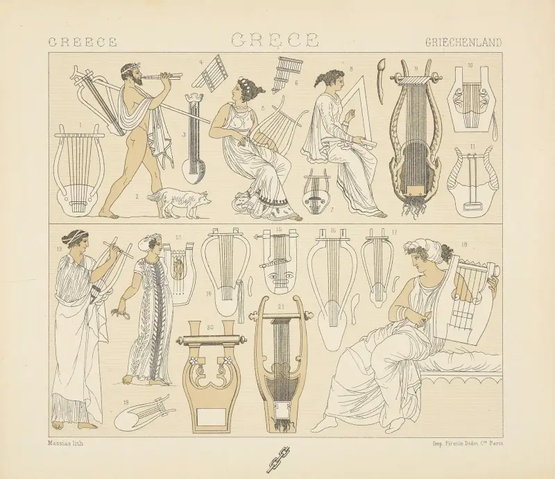 Musikinstrumente; die Leier, die Laute, die Flöten von Auguste Racinet