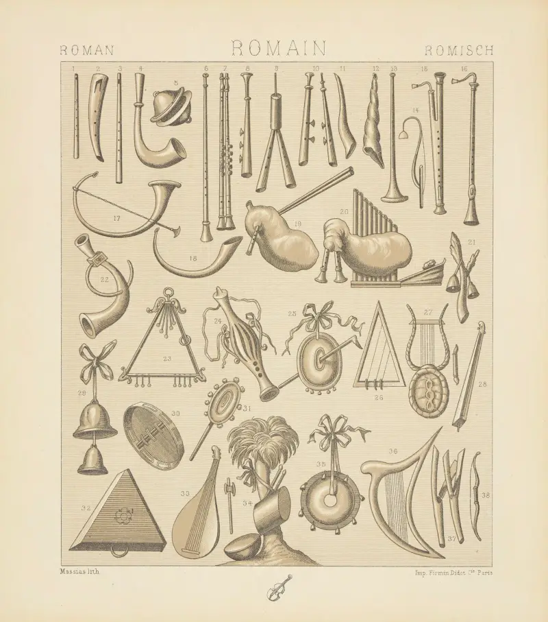 Instruments de musique, Auguste Racinet