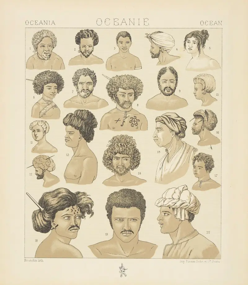 Smycken i naturtillstånd; Polynesien, Melanesien m.fl. av Auguste Racinet