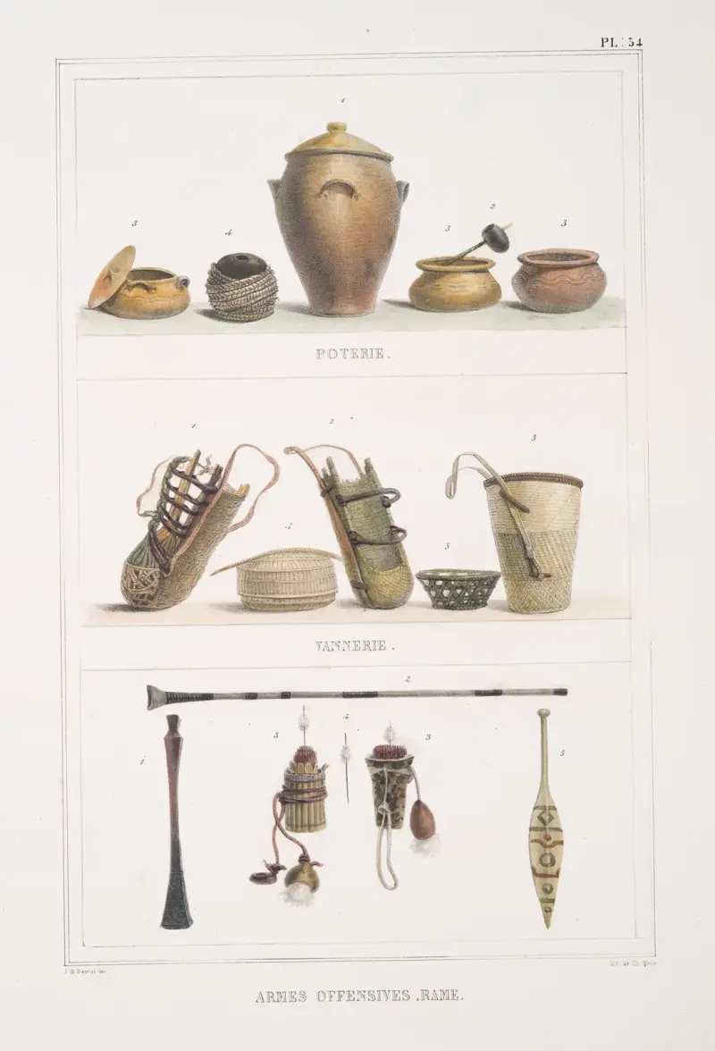 Poterie; Vannerie; Armes offensives, rame av Jean Baptiste Debret