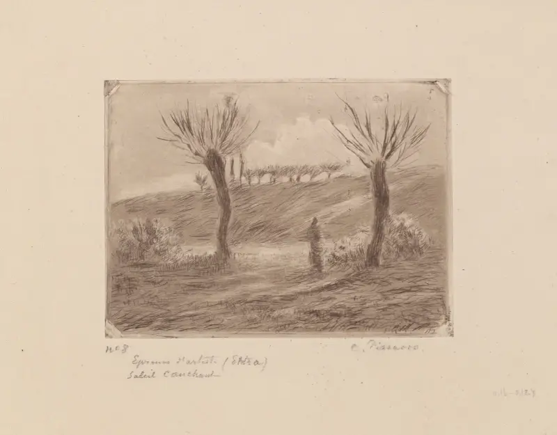 Sonnenuntergang von Camille Pissarro