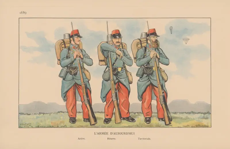 L’armée D’aujourd’hui. 1889 av Caran d'Ache