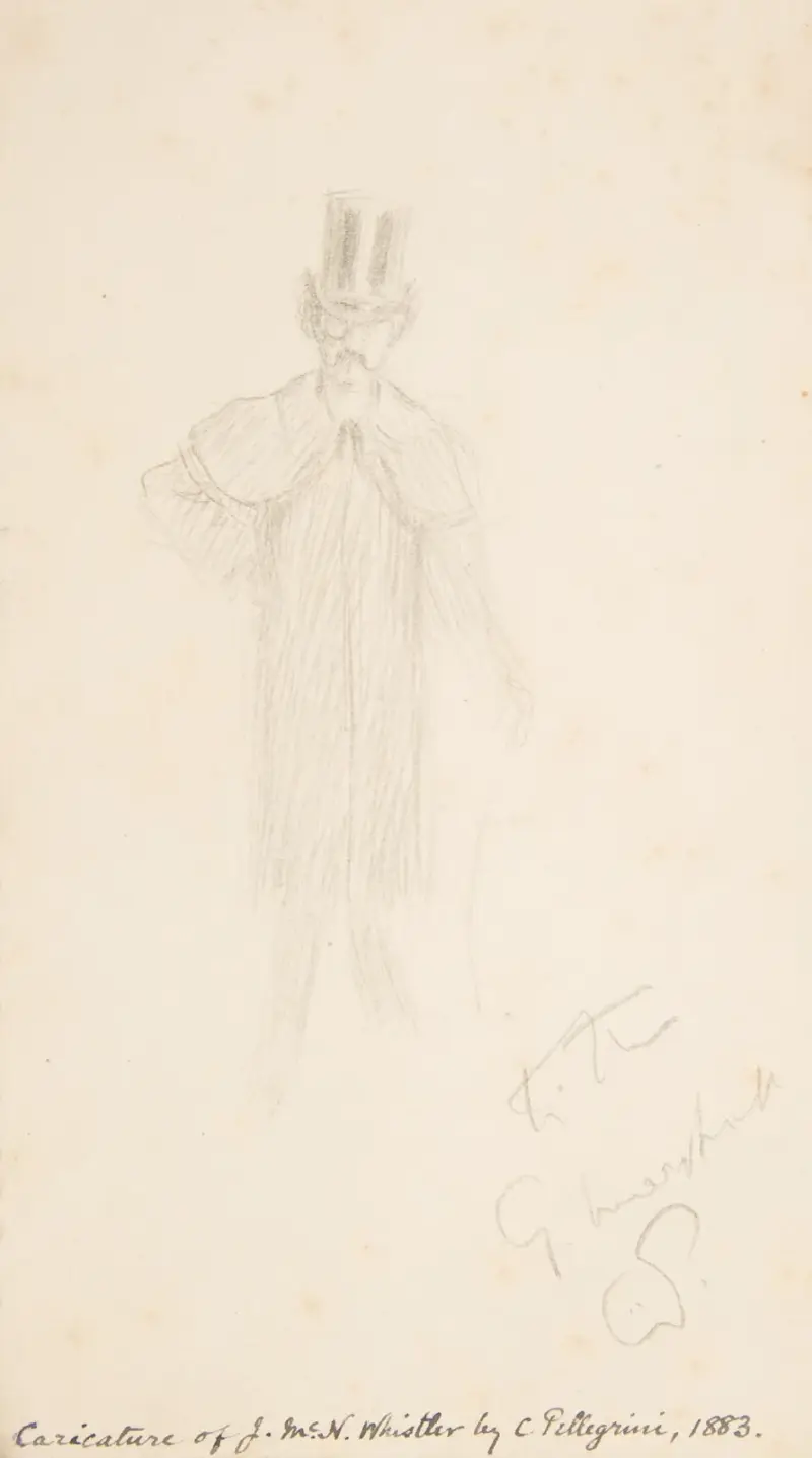 Karikatyren av James McNeill Whistler av Carlo Pellegrini