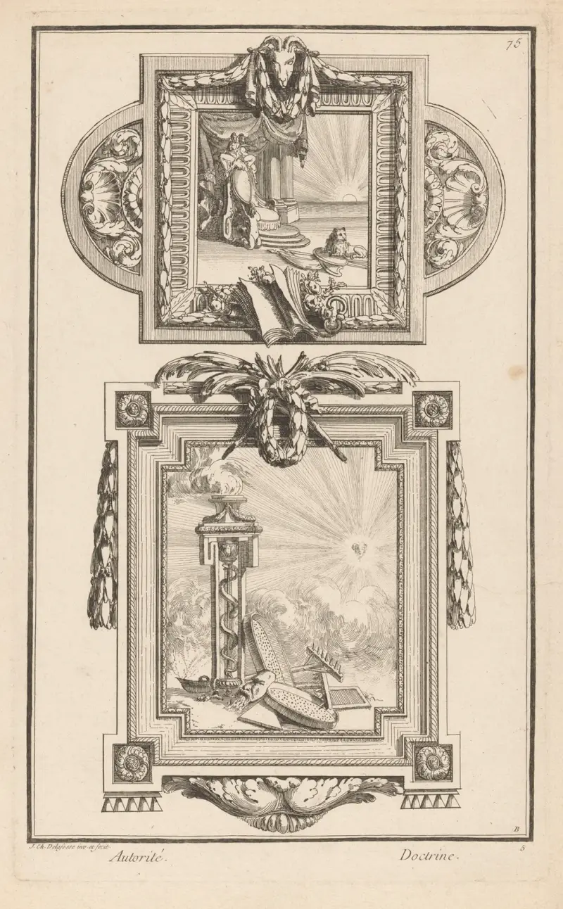Auktoritet, lära av Jean-Charles Delafosse