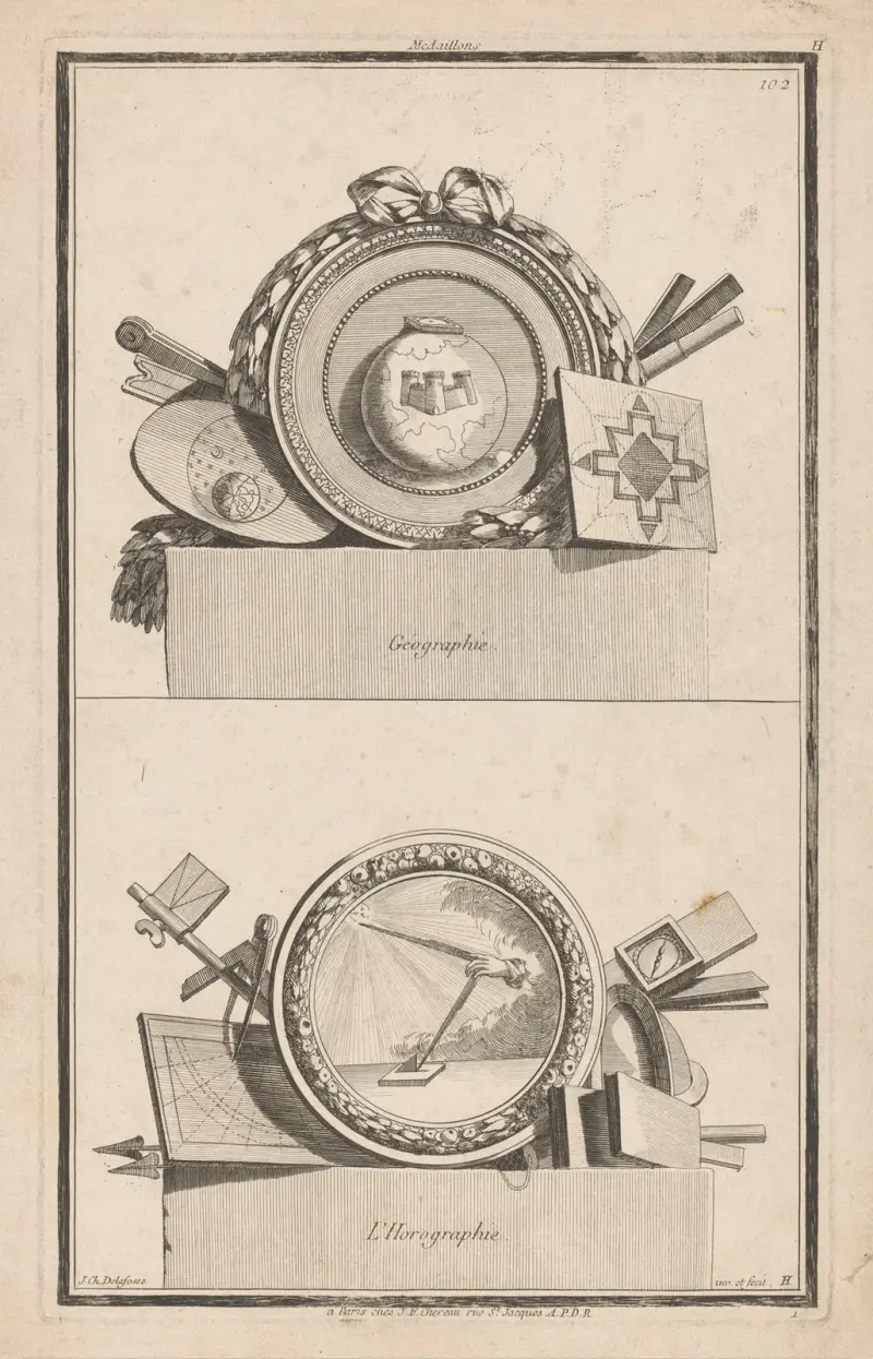 Géographie, L’Horographie av Jean-Charles Delafosse