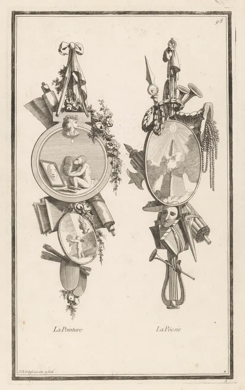 Måleriet, Poesin av Jean-Charles Delafosse