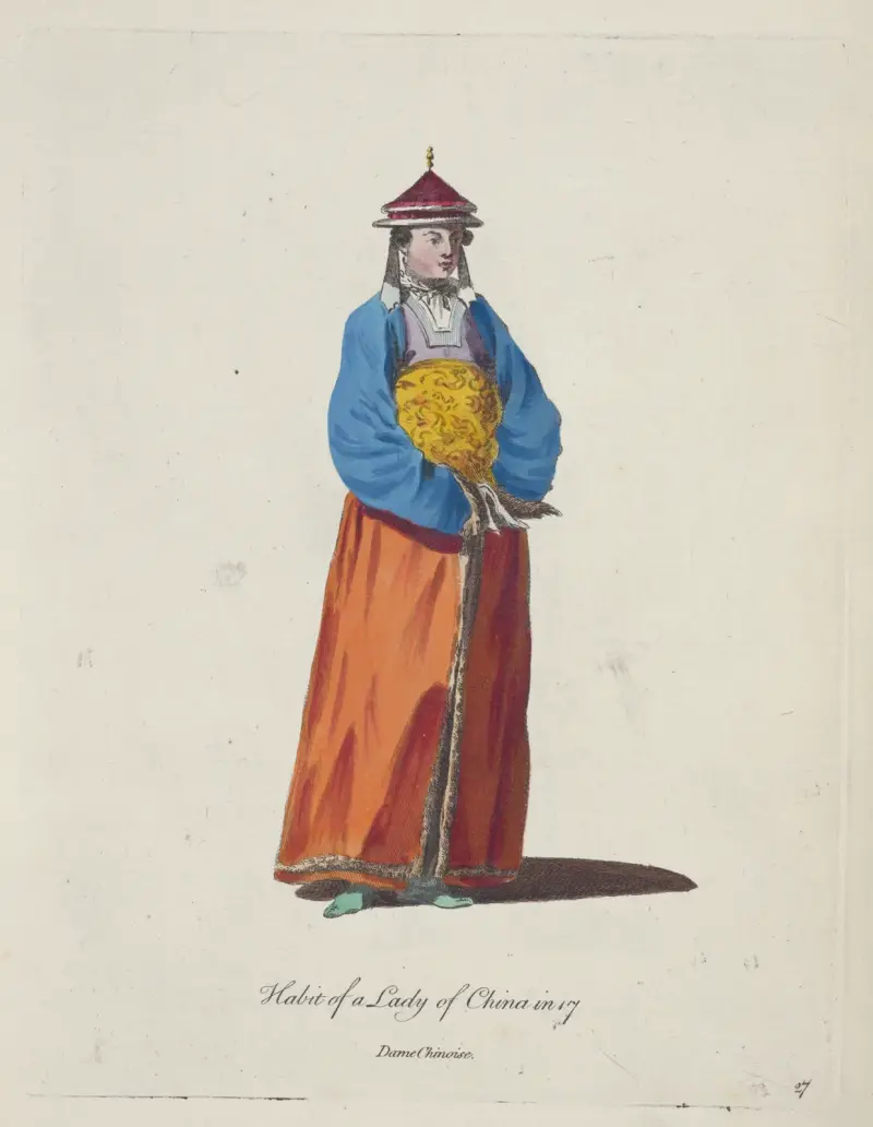 Strój chińskiej damy, Charles Grignion