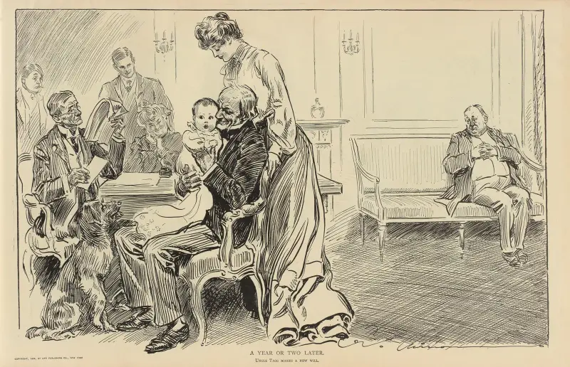 Rok lub dwa później, Charles Dana Gibson