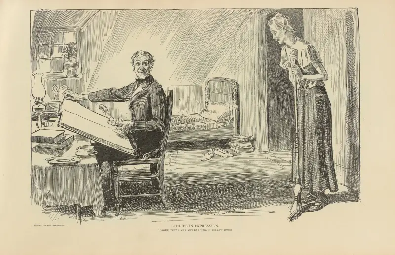 Studien des Ausdrucks, 1900 – Nr. 1 von Charles Dana Gibson