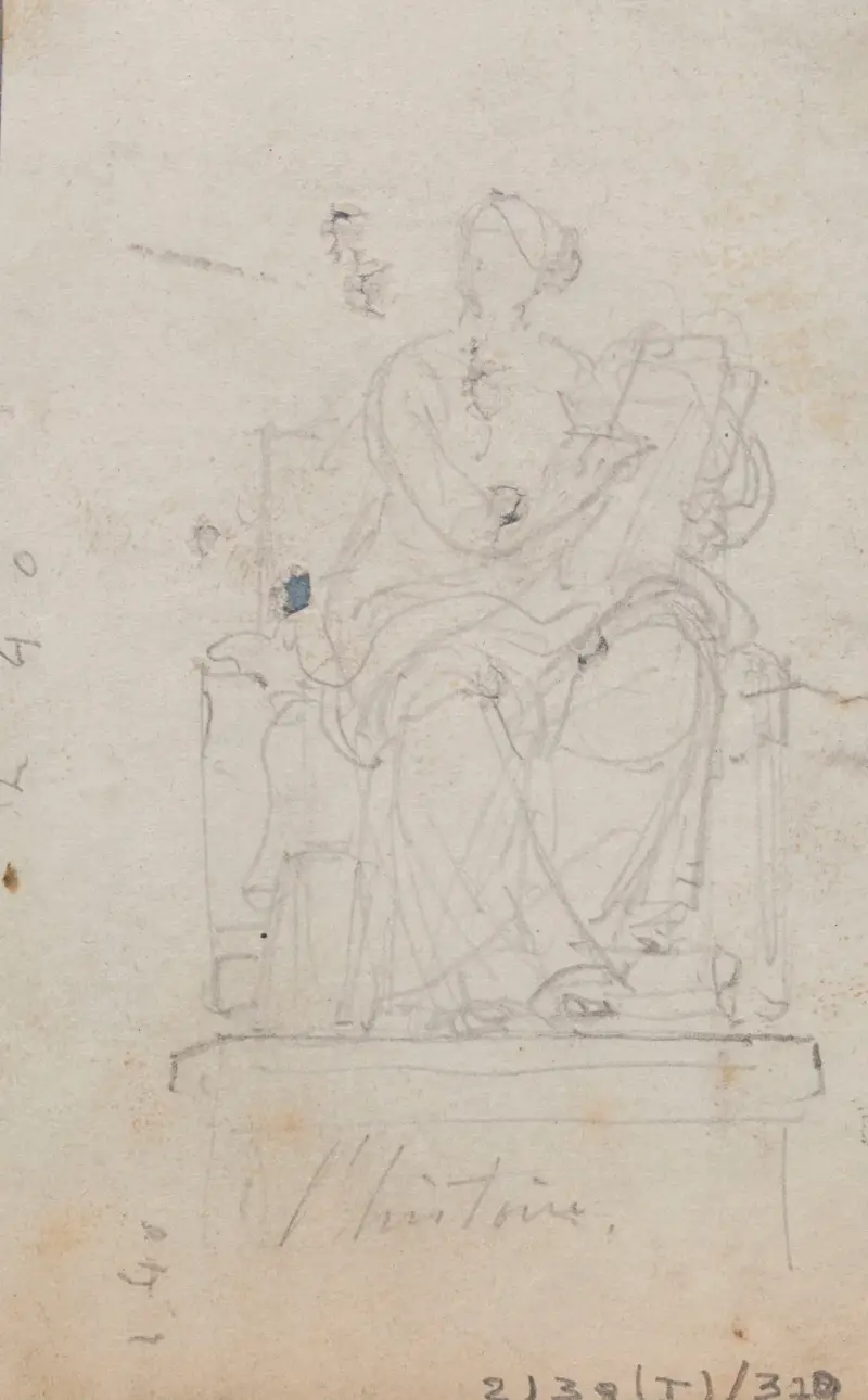 Figur som symboliserar historien av Nicaise De Keyser