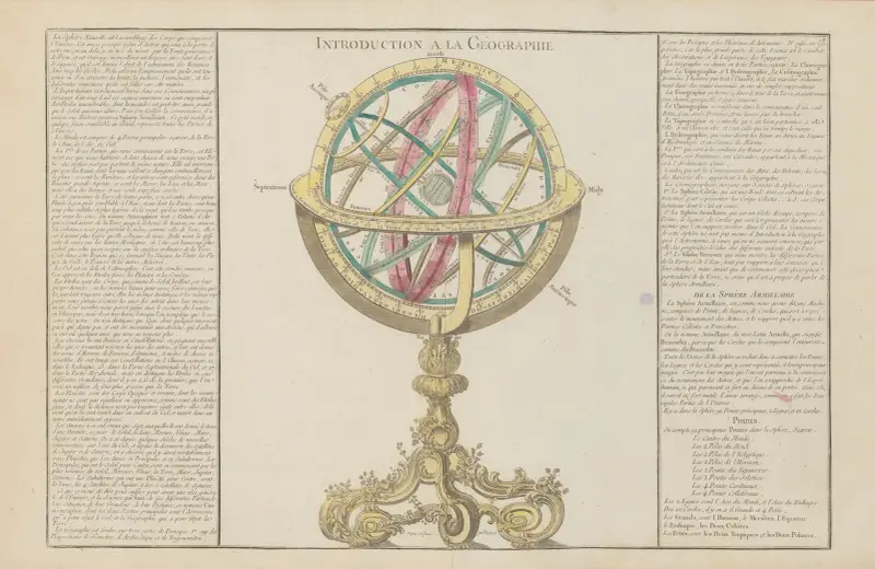 Metodisk och elementär atlas över geografi, plansch 3 av Claude Buy de Mornas