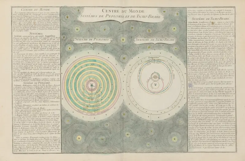 Atlas methodique et elementaire de geographie Pl.04 av Claude Buy de Mornas