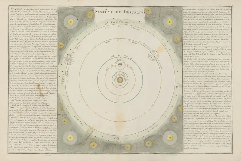 Atlas methodique et elementaire de geographie Pl.06 av Claude Buy de Mornas