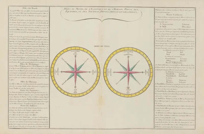 Atlas methodique et elementaire de geographie Pl.07 av Claude Buy de Mornas