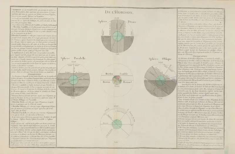 Atlas methodique et elementaire de geographie Pl.09 av Claude Buy de Mornas