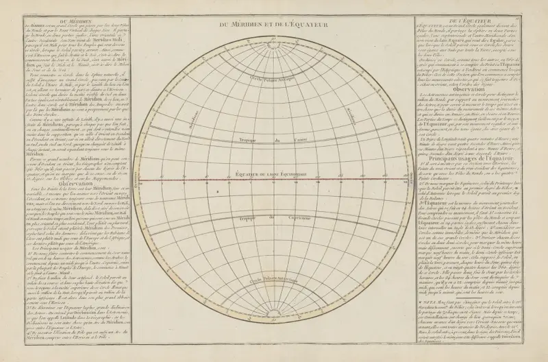 Atlas methodique et elementaire de geographie Pl.10 av Claude Buy de Mornas