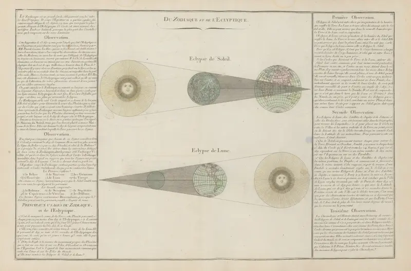 Atlas methodique et elementaire de geographie Pl.11 av Claude Buy de Mornas