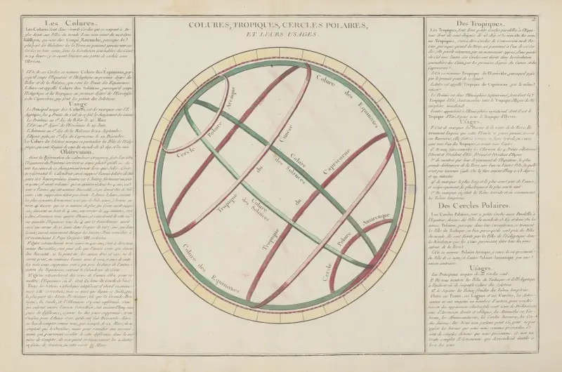 Atlas methodique et elementaire de geographie Pl.12 av Claude Buy de Mornas