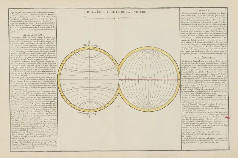 Metodisk och elementär atlas över geografi, pl. 19 av Claude Buy de Mornas