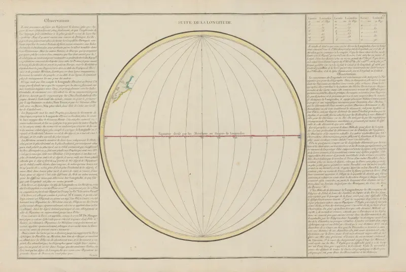 Atlas methodique et elementaire de geographie Pl.20 av Claude Buy de Mornas