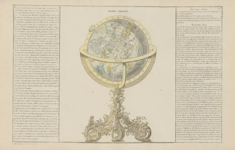 Atlas methodique et elementaire de geographie Pl.34 av Claude Buy de Mornas