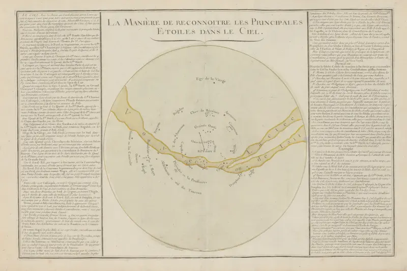 Methodischer und elementarer Atlas der Geographie, Tafel 35 von Claude Buy de Mornas