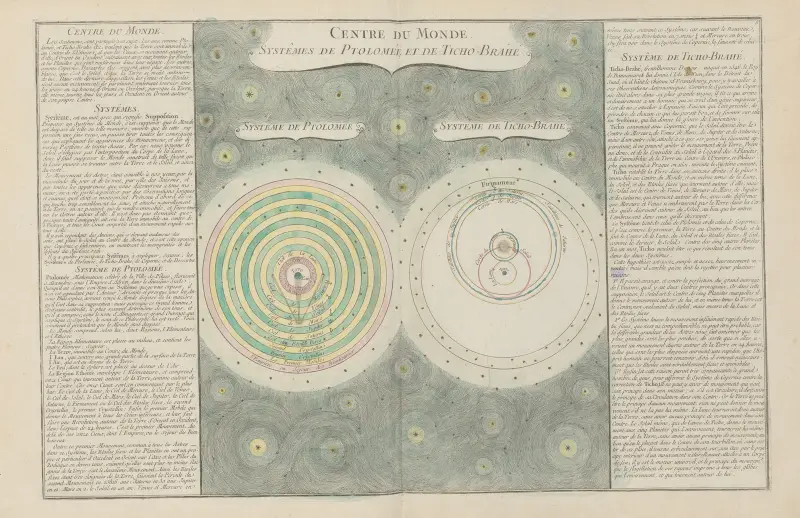 Världens mitt: Ptolemaios och Tycho Brahes system av Claude Buy de Mornas