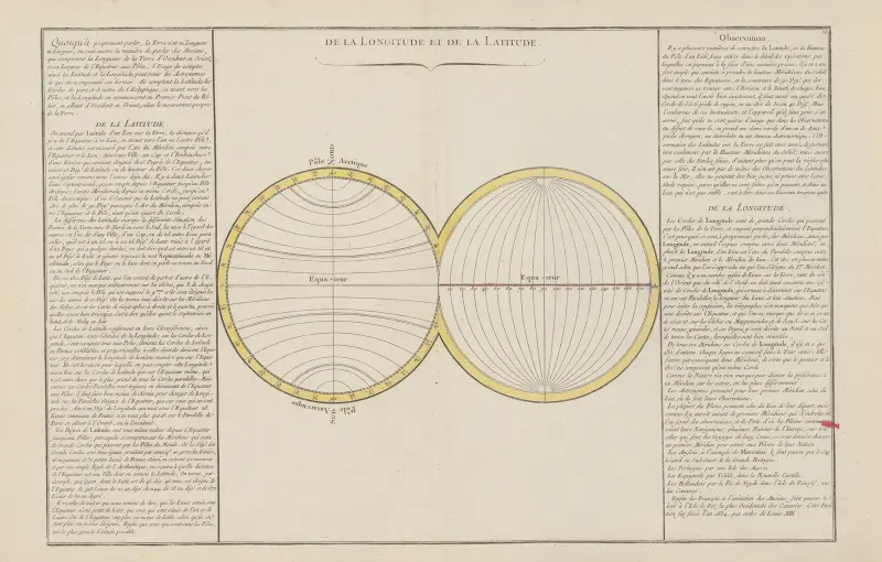 De la longitude et de la latitude av Claude Buy de Mornas
